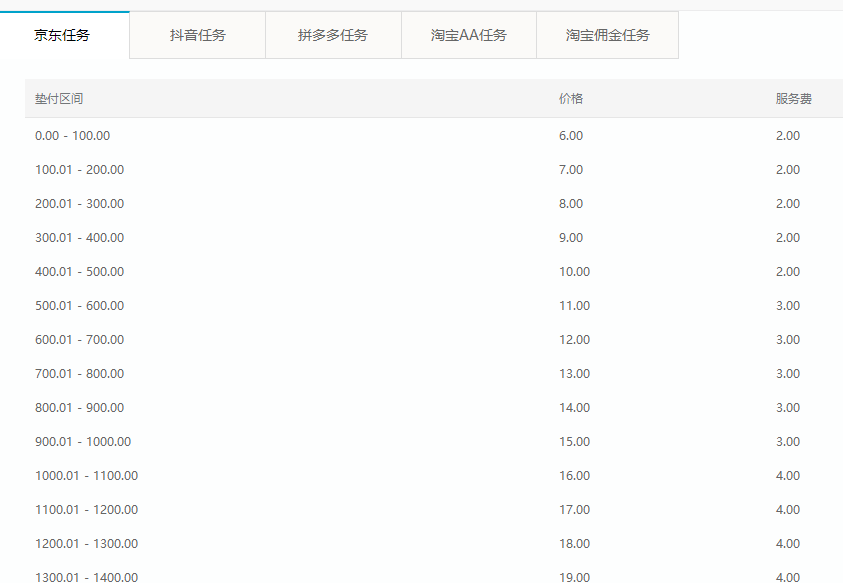 %title插图%num商家平台资源网 %title插图%num商家平台资源网